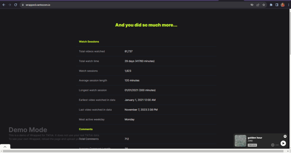 A screenshot of a Wrapped page showing the user’s viewing stats for the year.