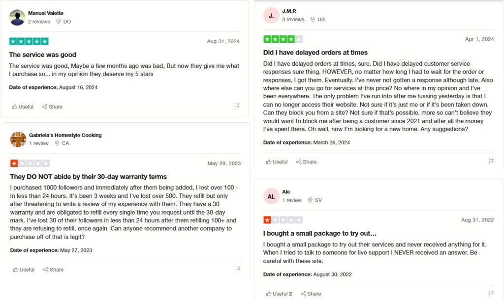 High Social’s screenshots show customer reviews of TikRoyal on TrustPilot.
